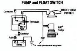 Single Bilge pump w/float: How to avoid backfeeding? - Page 2 - The